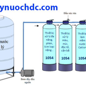 Chi tiết về hệ thống tiền xử lý dây chuyên nước đóng bình